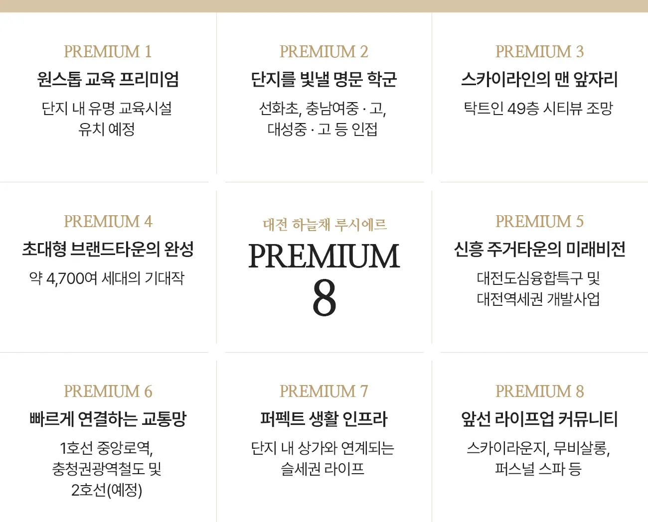 프리미엄